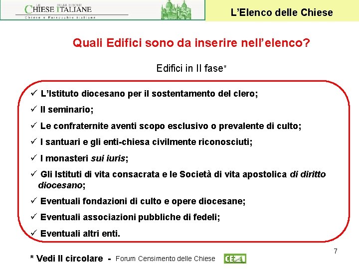 L’Elenco delle Chiese Quali Edifici sono da inserire nell’elenco? Edifici in II fase* ü