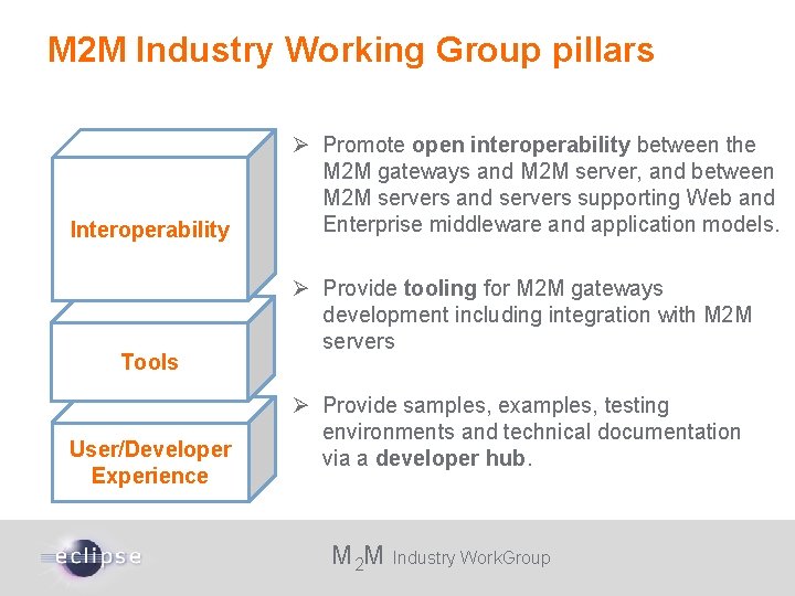 M 2 M Industry Working Group pillars Interoperability Tools User/Developer Experience Promote open interoperability