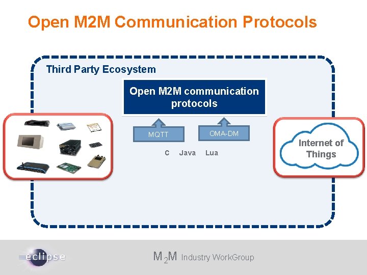 Open M 2 M Communication Protocols Third Party Ecosystem Open M 2 M communication