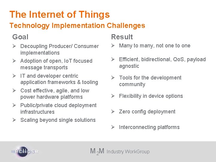 The Internet of Things Technology Implementation Challenges Goal Result Decoupling Producer/ Consumer implementations Adoption