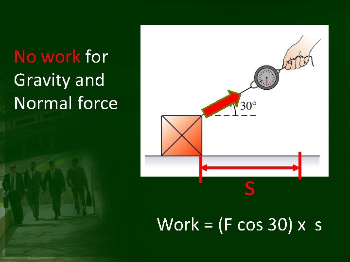 No work for Gravity and Normal force s Work = (F cos 30) x