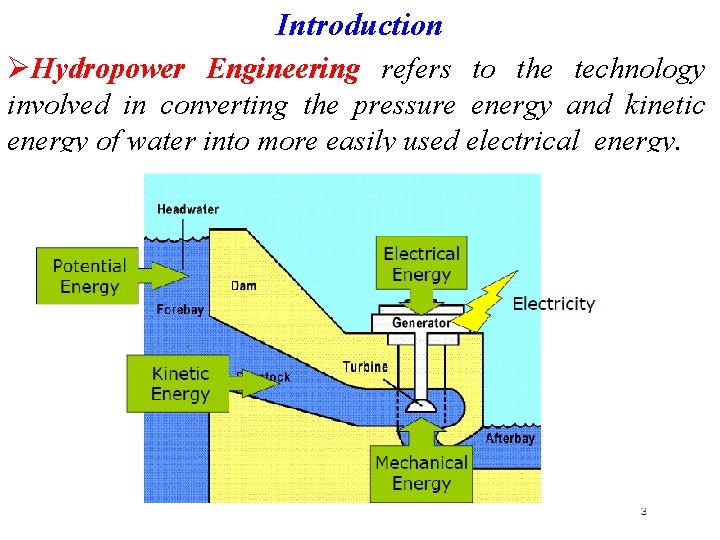 Introduction ØHydropower Engineering refers to the technology involved in converting the pressure energy and