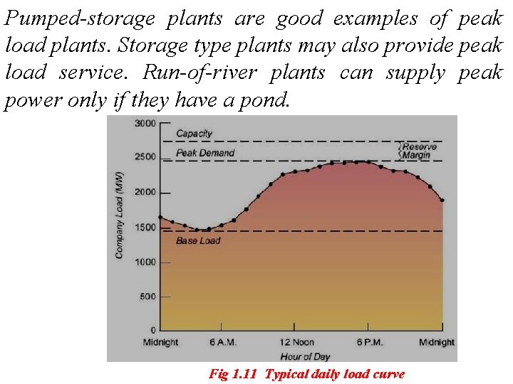 Pumped-storage plants are good examples of peak load plants. Storage type plants may also