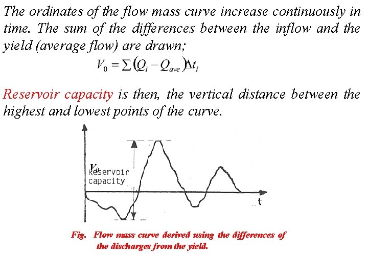 The ordinates of the flow mass curve increase continuously in time. The sum of