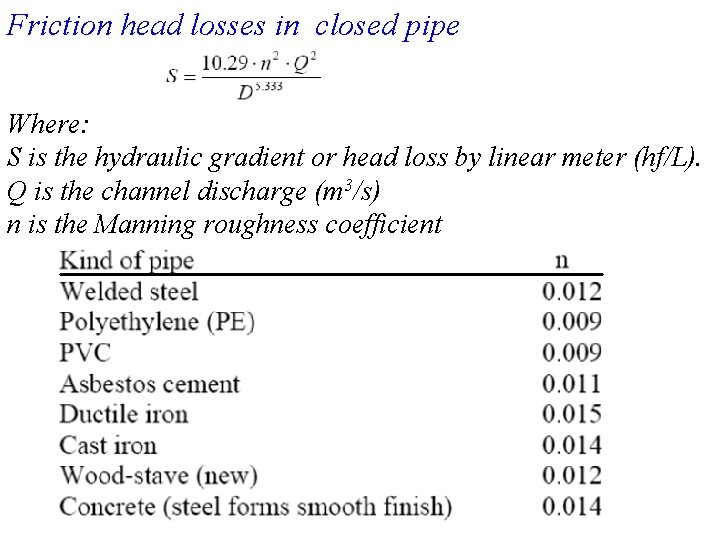 Friction head losses in closed pipe Where: S is the hydraulic gradient or head