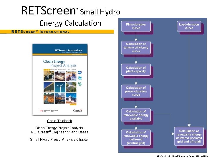 RETScreen Small Hydro ® Energy Calculation See e-Textbook Clean Energy Project Analysis: RETScreen® Engineering