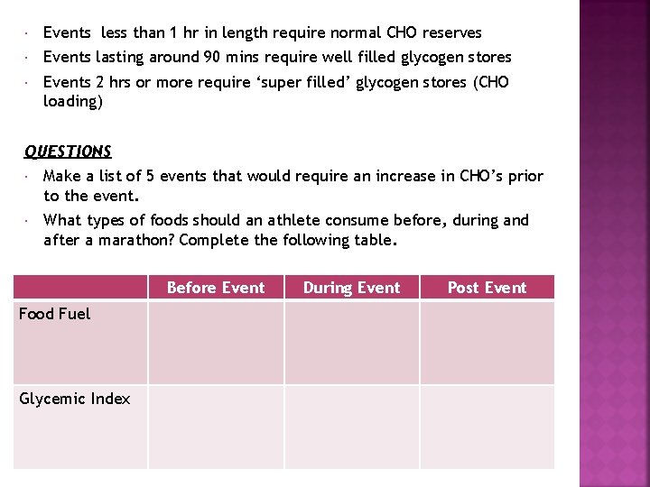  Events less than 1 hr in length require normal CHO reserves Events lasting