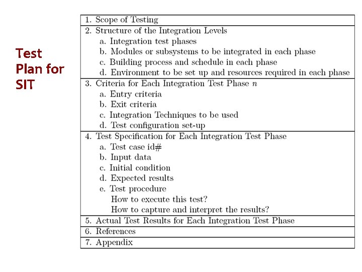 CS 223 Software Engineering Software Testing System Integration