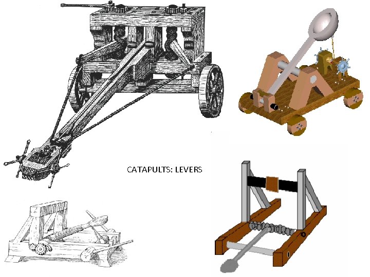 CATAPULTS: LEVERS 