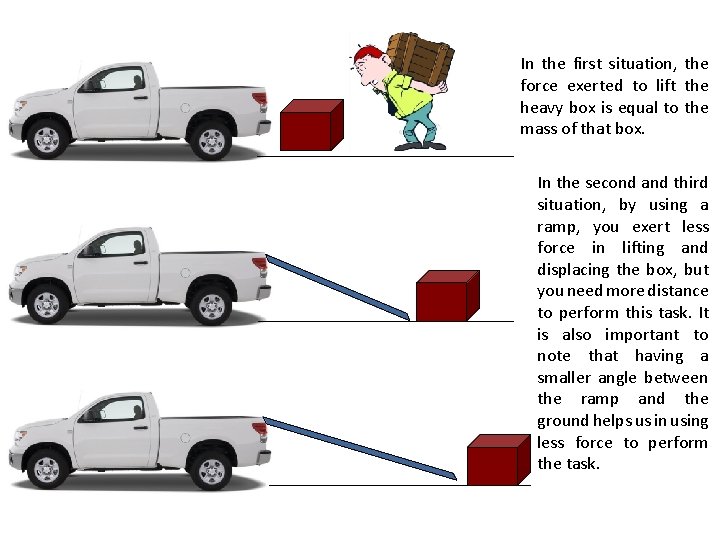 In the first situation, the force exerted to lift the heavy box is equal