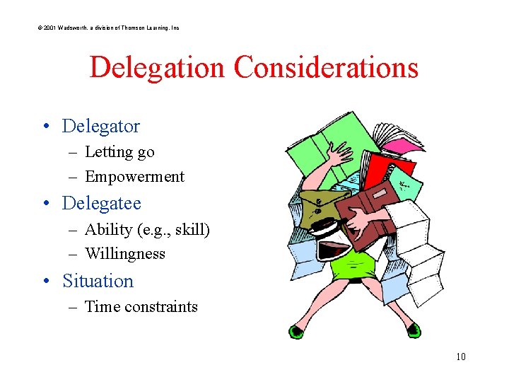 © 2001 Wadsworth, a division of Thomson Learning, Inc Delegation Considerations • Delegator –