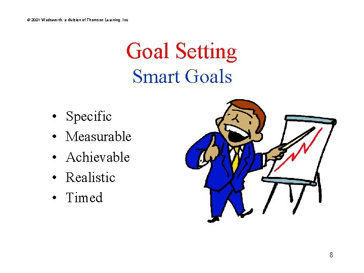 © 2001 Wadsworth, a division of Thomson Learning, Inc Goal Setting Smart Goals •