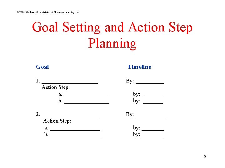 © 2001 Wadsworth, a division of Thomson Learning, Inc Goal Setting and Action Step