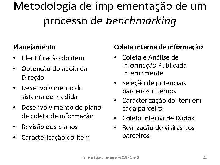 Metodologia de implementação de um processo de benchmarking Planejamento • Identificação do item •