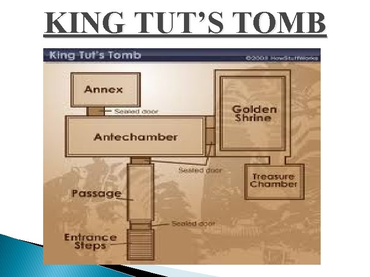 KING TUT’S TOMB 