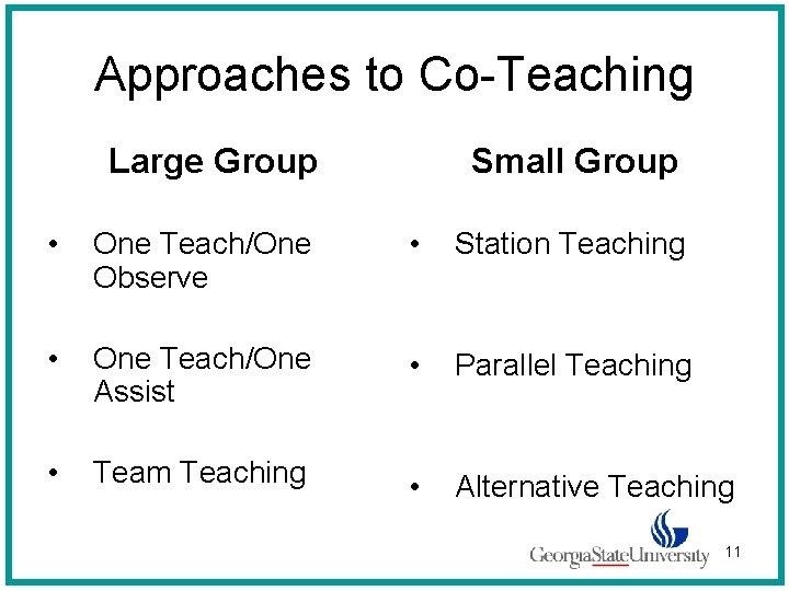Approaches to Co-Teaching Large Group Small Group • One Teach/One Observe • Station Teaching