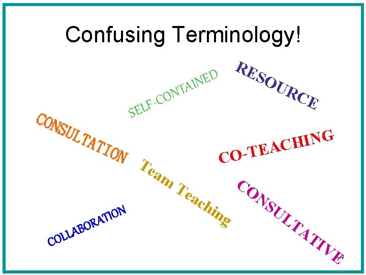 Confusing Terminology! D E N TAI CON S N O C F L SE