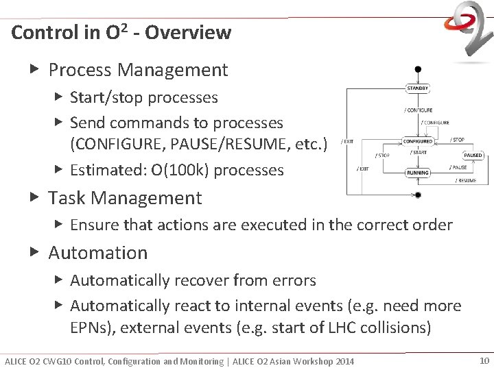 Control in O 2 - Overview ▶ Process Management ▶ Start/stop processes ▶ Send