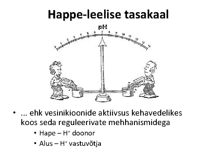 Happe-leelise tasakaal • . . . ehk vesinikioonide aktiivsus kehavedelikes koos seda reguleerivate mehhanismidega