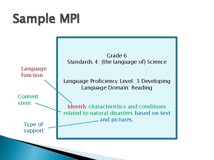 Sample MPI Language function Content stem Type of support Grade 6 Standards 4: (the Sample MPI Language function Content stem Type of support Grade 6 Standards 4: (the