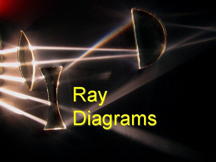 Ray Diagrams 