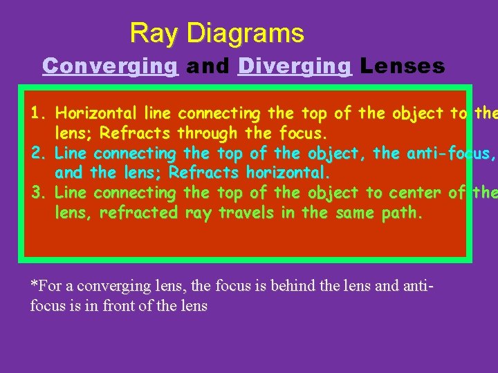 Ray Diagrams Converging and Diverging Lenses 1. Horizontal line connecting the top of the