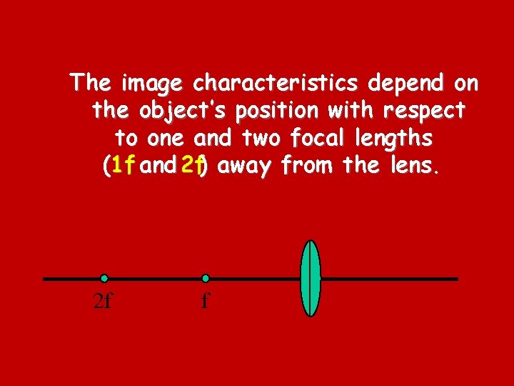 The image characteristics depend on the object’s position with respect to one and two