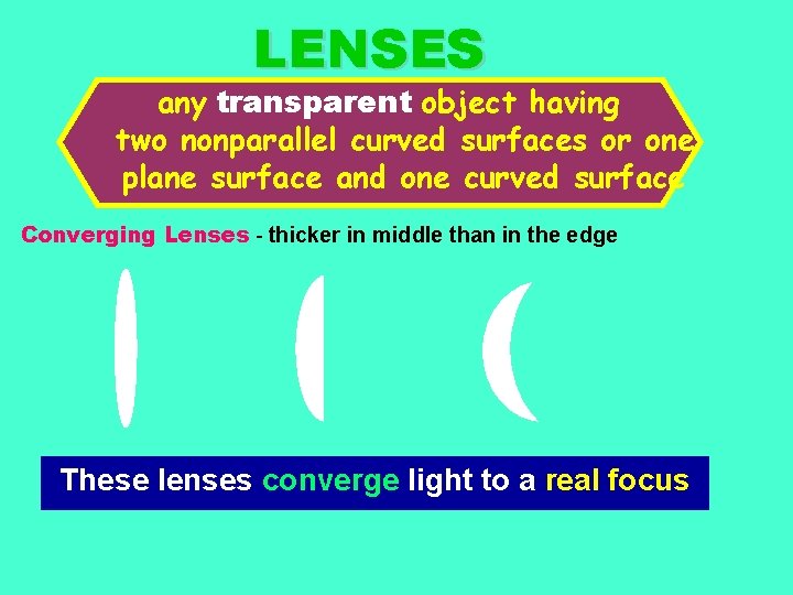 LENSES any transparent object having two nonparallel curved surfaces or one plane surface and