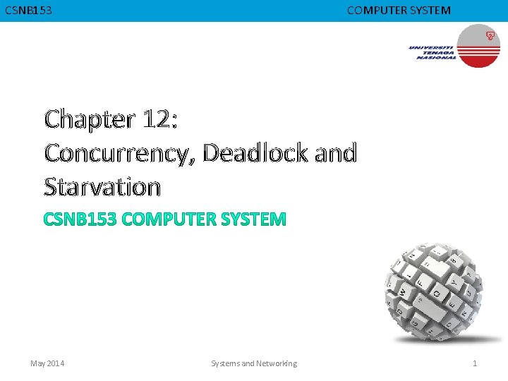 CMPD 223 CSNB 153 COMPUTER ORGANIZATION COMPUTER SYSTEM Chapter 12: Concurrency, Deadlock and Starvation