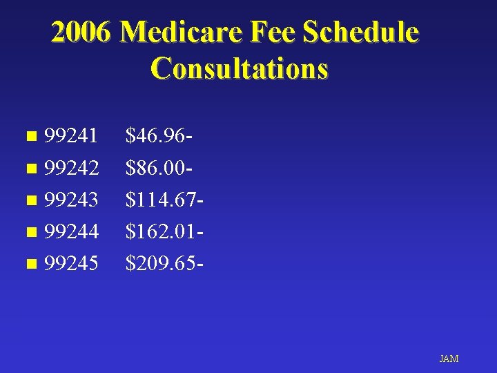 2006 Medicare Fee Schedule Consultations 99241 n 99242 n 99243 n 99244 n 99245