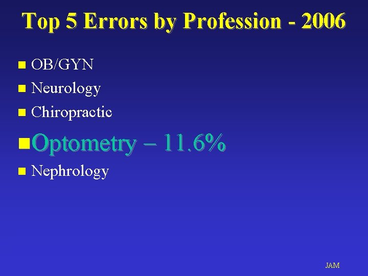 Top 5 Errors by Profession - 2006 OB/GYN n Neurology n Chiropractic n n.