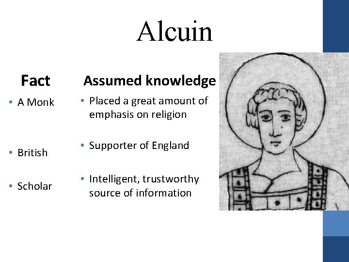 Alcuin Fact • A Monk • British • Scholar Assumed knowledge • Placed a