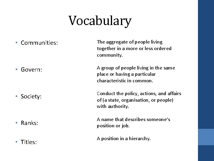 Vocabulary • Communities: The aggregate of people living together in a more or less