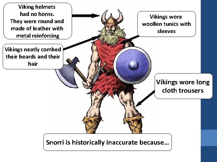 Viking helmets had no horns. They were round and made of leather with metal