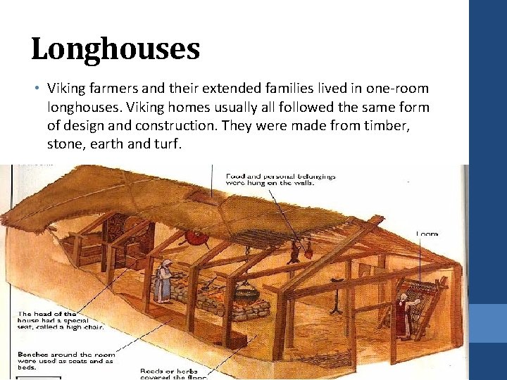 Longhouses • Viking farmers and their extended families lived in one-room longhouses. Viking homes