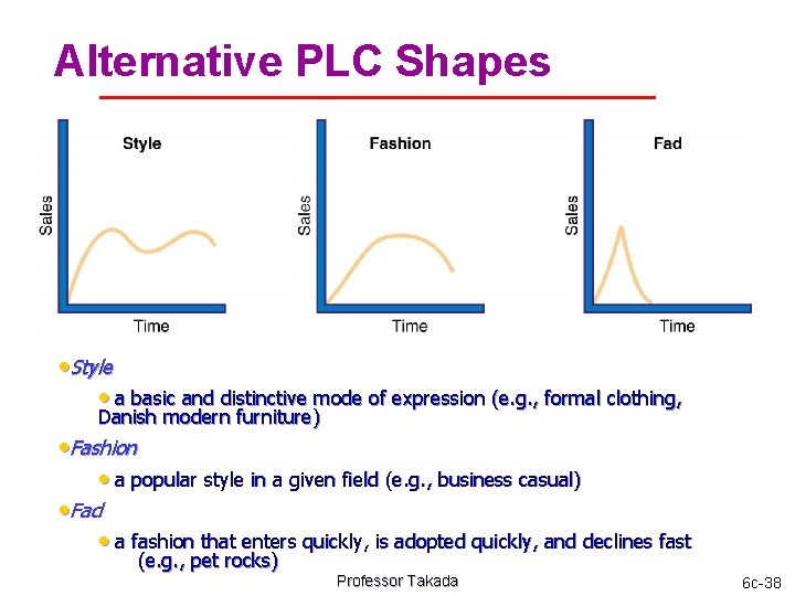 Alternative PLC Shapes • Style • a basic and distinctive mode of expression (e.