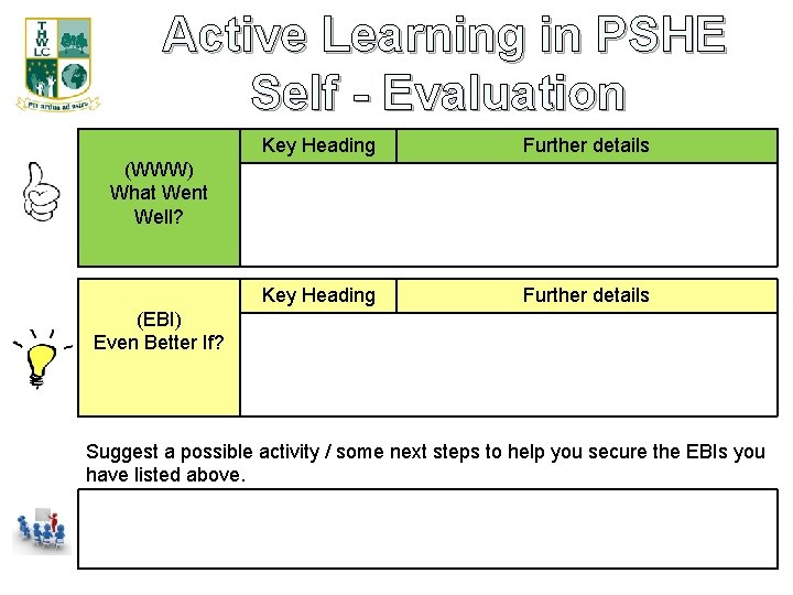 Active Learning in PSHE Self - Evaluation Key Heading Further details (WWW) What Went