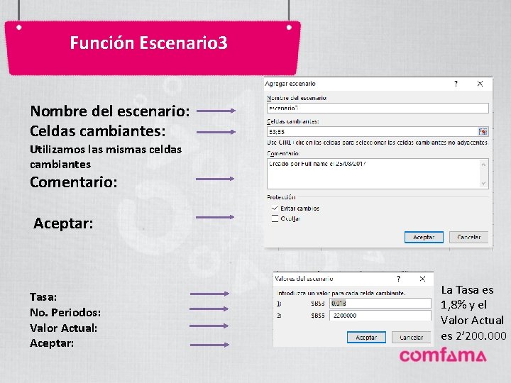 Función Escenario 3 Nombre del escenario: Celdas cambiantes: Utilizamos las mismas celdas cambiantes Comentario: