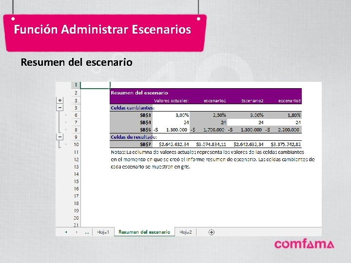 Función Administrar Escenarios Resumen del escenario 