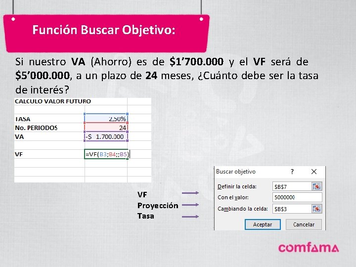 Función Buscar Objetivo: Si nuestro VA (Ahorro) es de $1’ 700. 000 y el