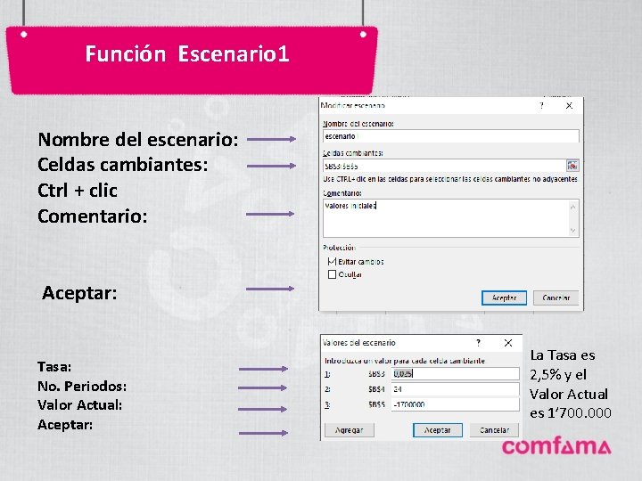 Función Escenario 1 Nombre del escenario: Celdas cambiantes: Ctrl + clic Comentario: Aceptar: Tasa: