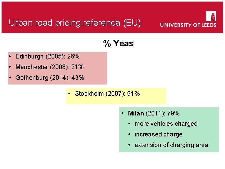 Urban road pricing referenda (EU) % Yeas • Edinburgh (2005): 26% • Manchester (2008):