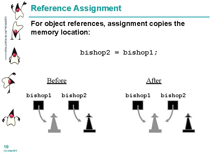 www. site. uottawa. ca/~elsaddik Reference Assignment For object references, assignment copies the memory location: