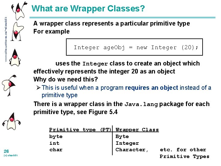 www. site. uottawa. ca/~elsaddik What are Wrapper Classes? 26 (c) elsaddik A wrapper class