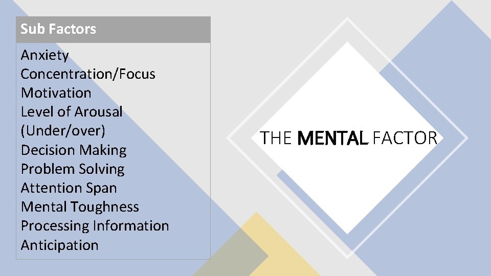 Sub Factors Anxiety Concentration/Focus Motivation Level of Arousal (Under/over) Decision Making Problem Solving Attention