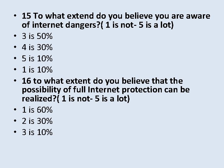  • 15 To what extend do you believe you are aware of internet