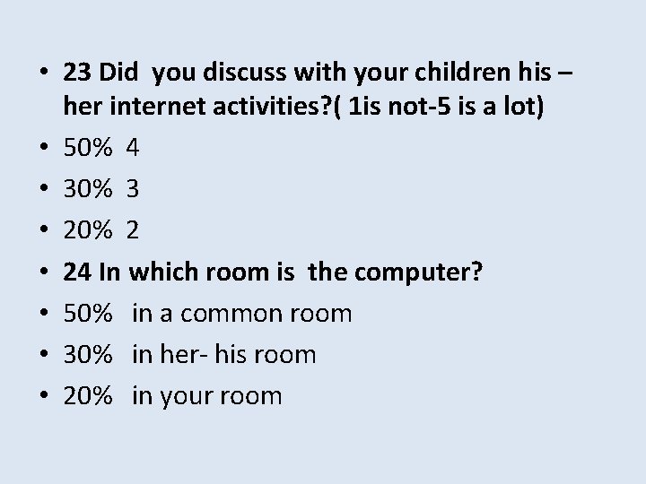  • 23 Did you discuss with your children his – her internet activities?