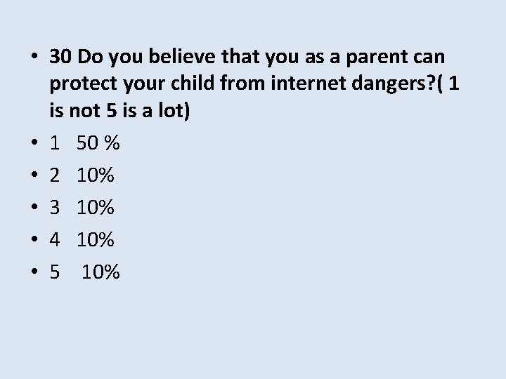  • 30 Do you believe that you as a parent can protect your