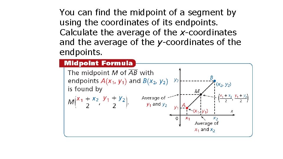 You can find the midpoint of a segment by using the coordinates of its You can find the midpoint of a segment by using the coordinates of its
