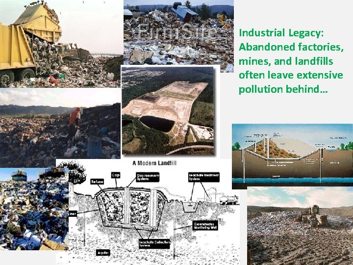 Industrial Legacy: Abandoned factories, mines, and landfills often leave extensive pollution behind… 